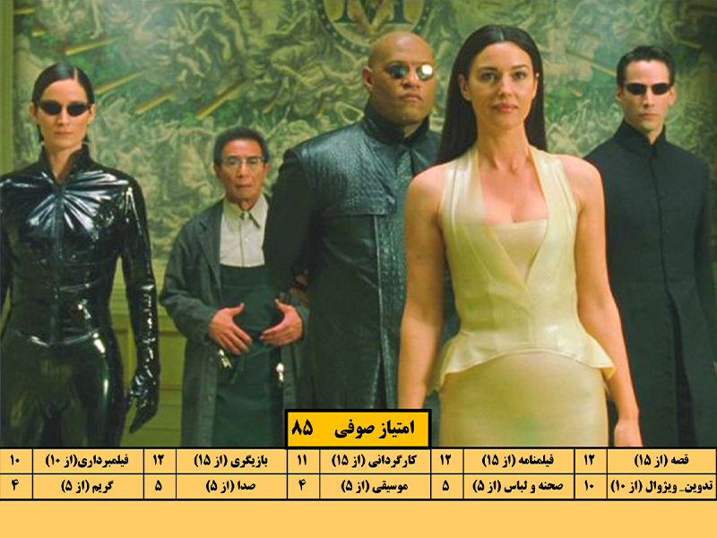 بارگذاری مجدد ماتریکس