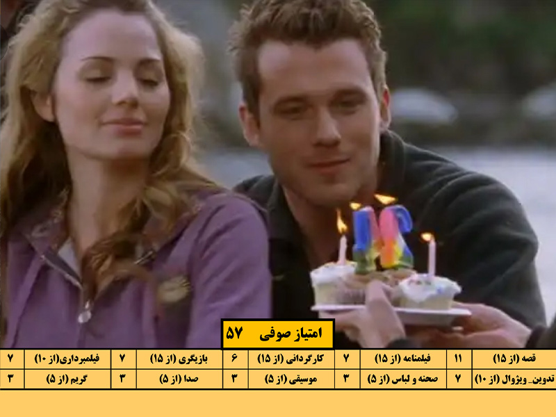اثر پروانه‌ای 2